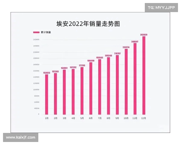 跌!跌!跌!从降价潮看消费者信心与市场动荡 跌!跌!跌!从降价潮看消费者信心与市场动荡